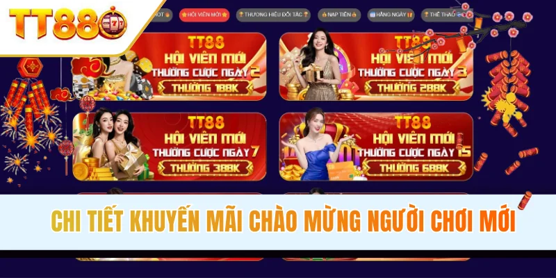 Chi tiết khuyến mãi chào mừng người chơi mới